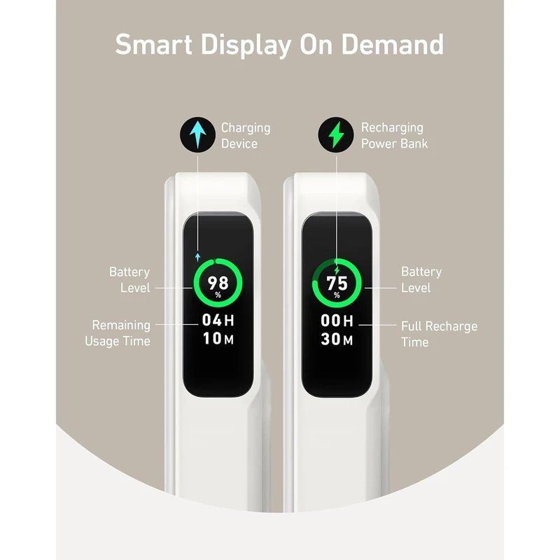 پاوربانک انکر مدل A1654 ظرفیت 10000 میلی آمپر ساعت - تصویر 2
