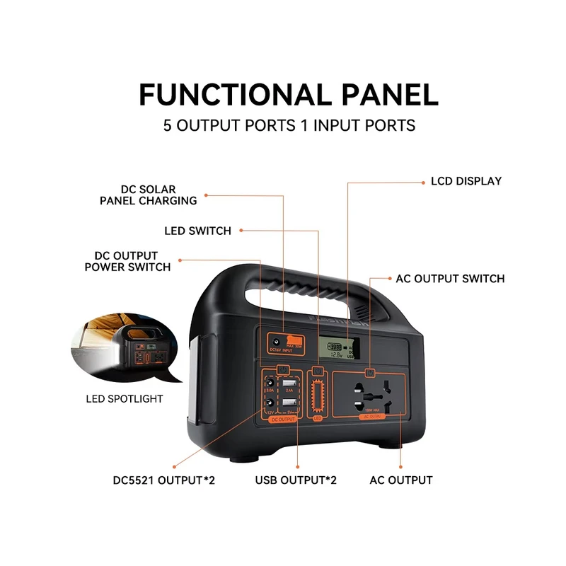 پاور استیشن مدل EG-008pb ظرفیت 12V/12AH میلی آمپر ساعت - تصویر 2